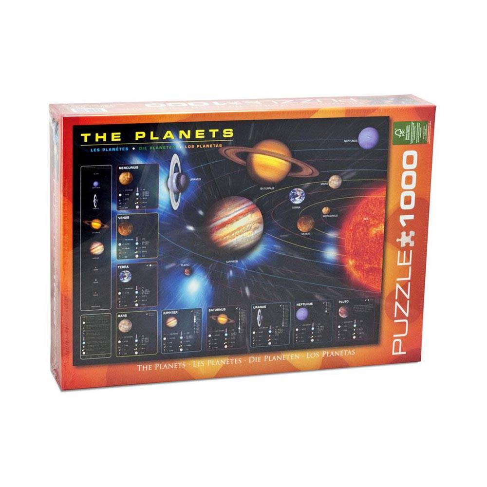Dėlionė Planetos 1000 detalių