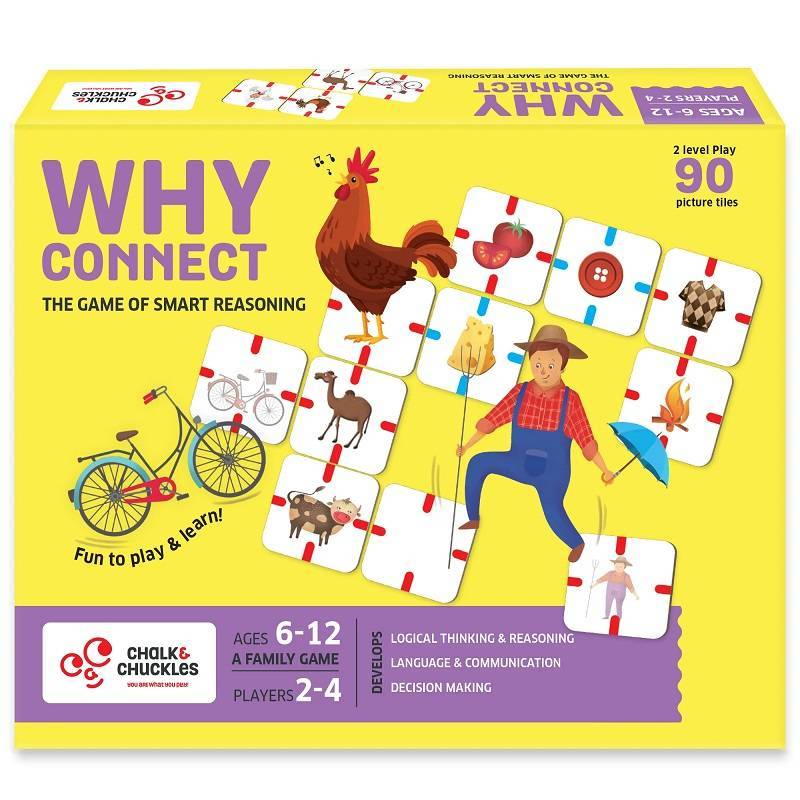 Stalo žaidimas Kodėl tinka? (Why Connect?) 2-4 žaidėjai