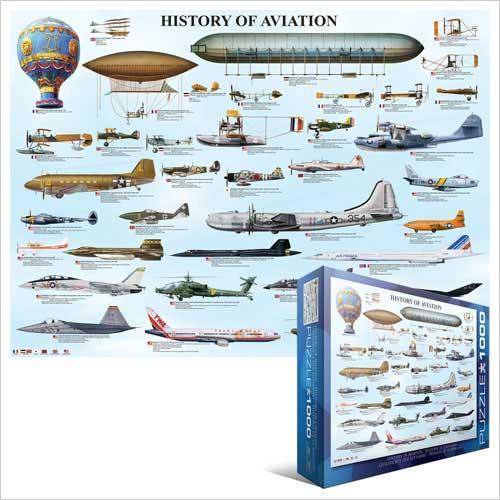 Dėlionė Aviacijos istorija. 1000 detalių