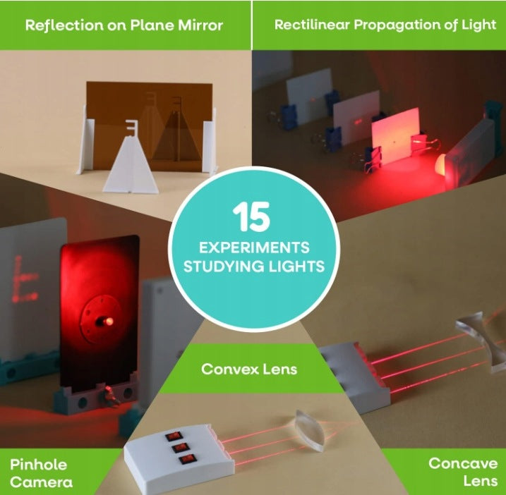 OPTICS fizikos ir optikos eksperimentų rinkinys, 15+ bandymų