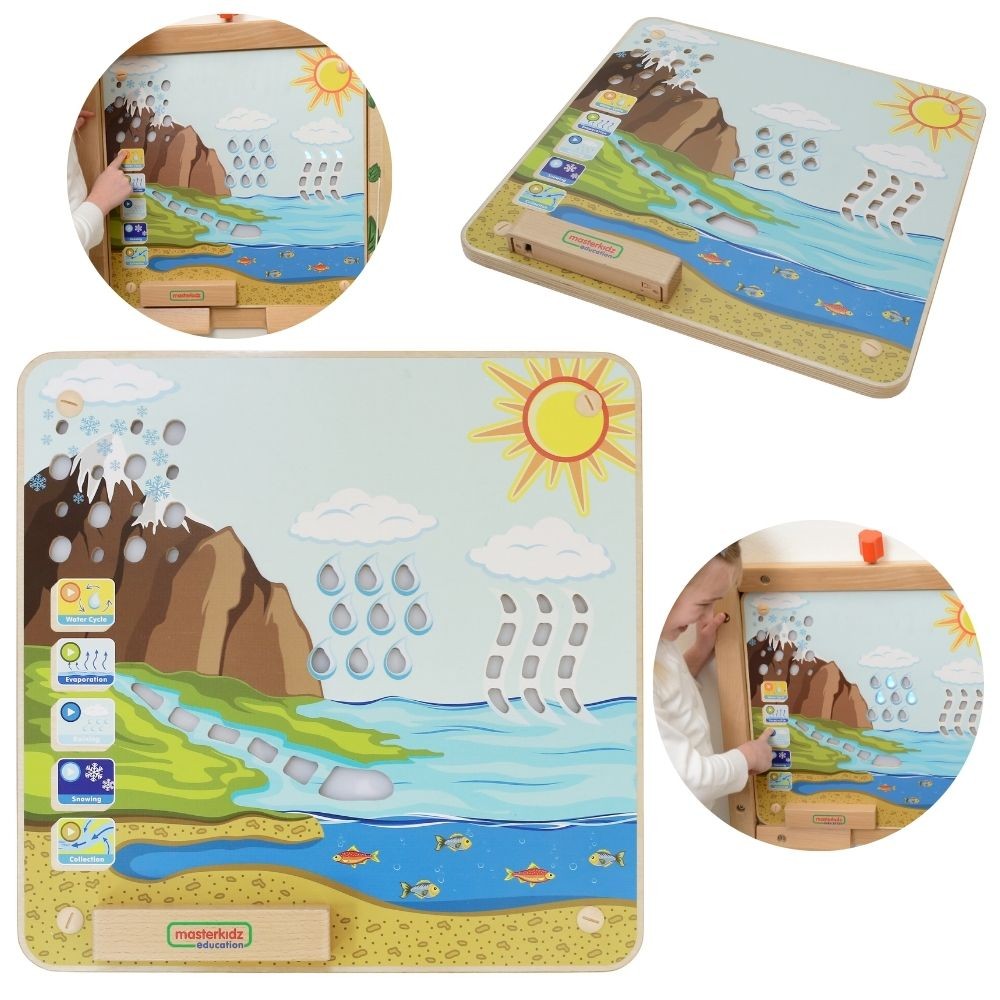 MASTERKIDZ Montessori lavinamoji lenta „Vandens ciklas“