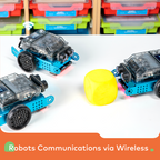 Makeblock mBot2 programuojamas robotas