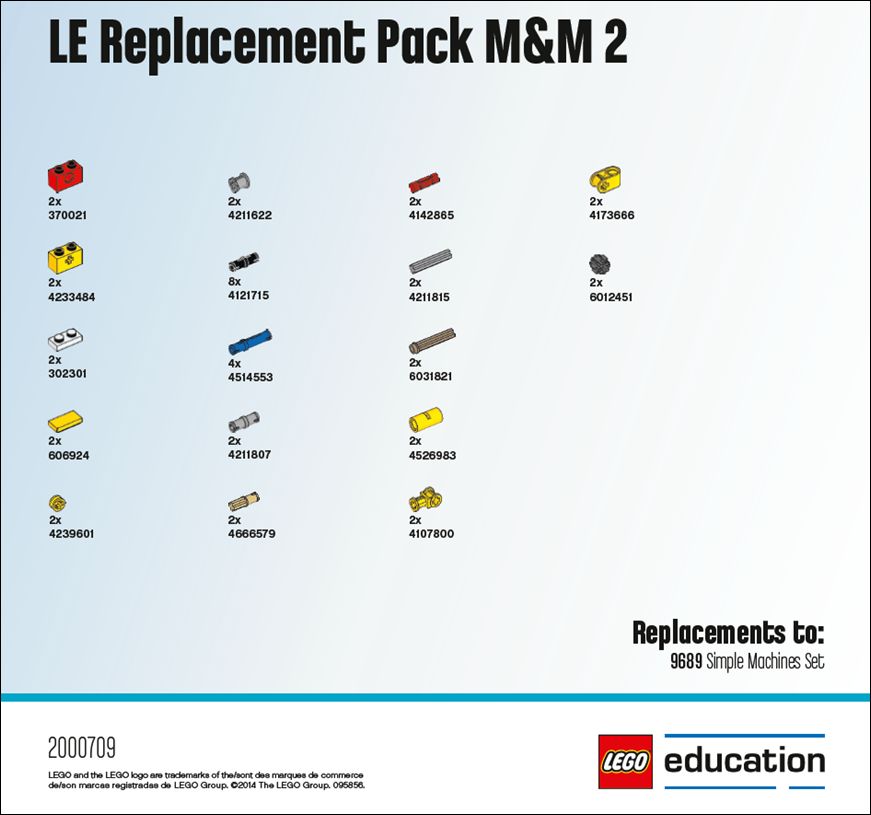 LEGO Education 2000709 mašinų ir mechanizmų atsarginių dalių rinkinys Nr. 2