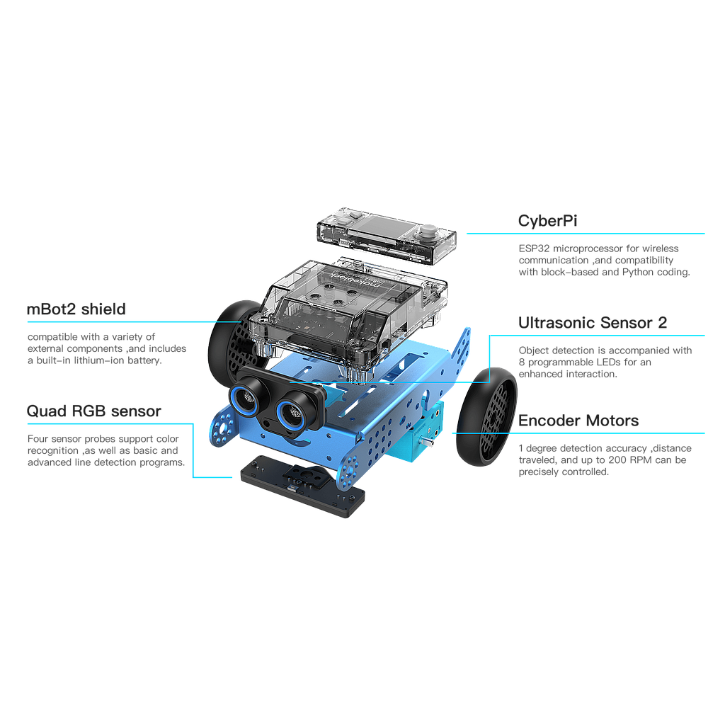 Makeblock mBot2 programuojamas robotas