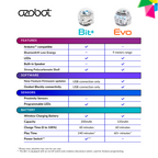 Ozobot Evo pradinis robotų rinkinys