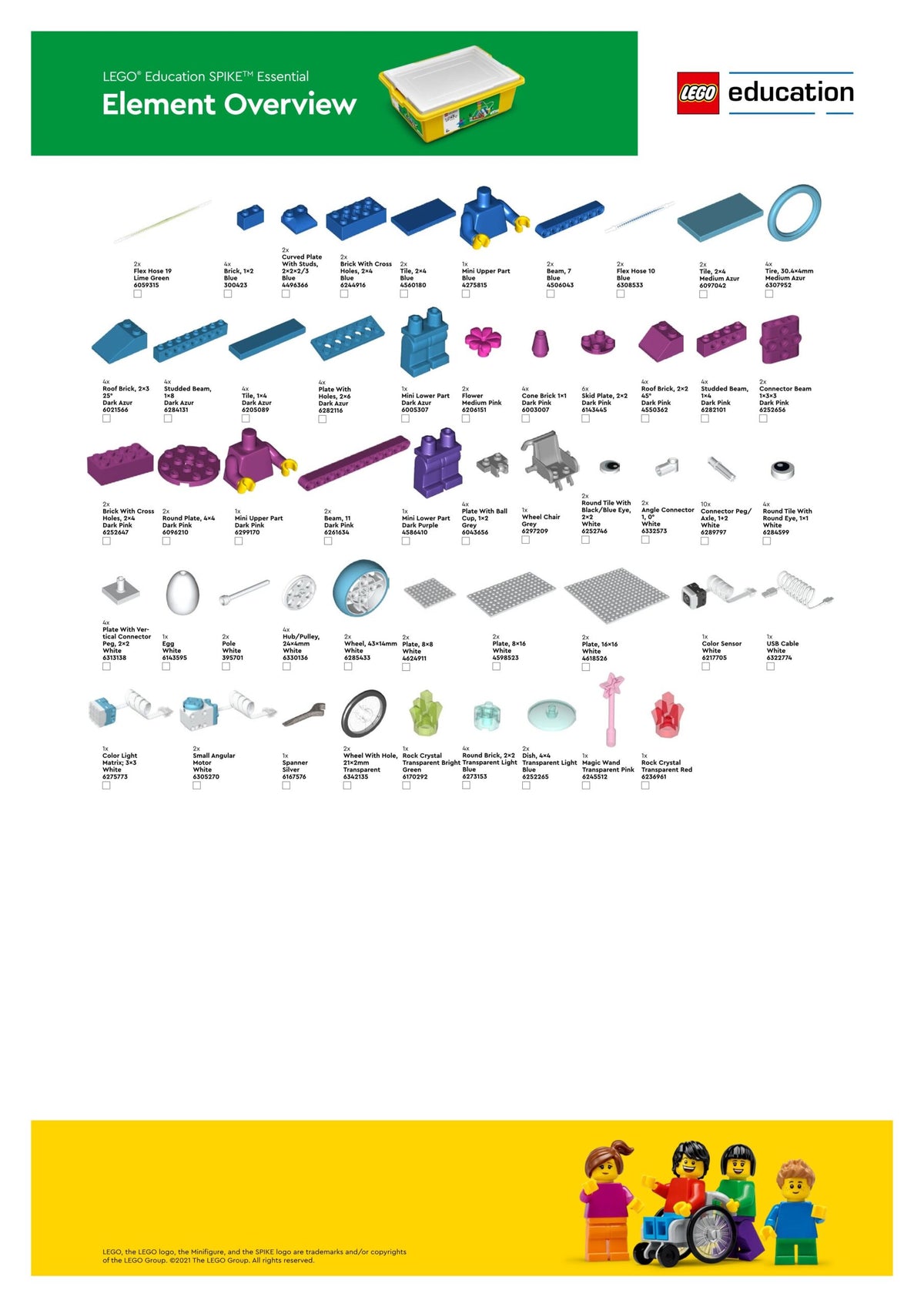 LEGO Education SPIKE Essential 45345 STEAM rinkinys pradinėms klasėms
