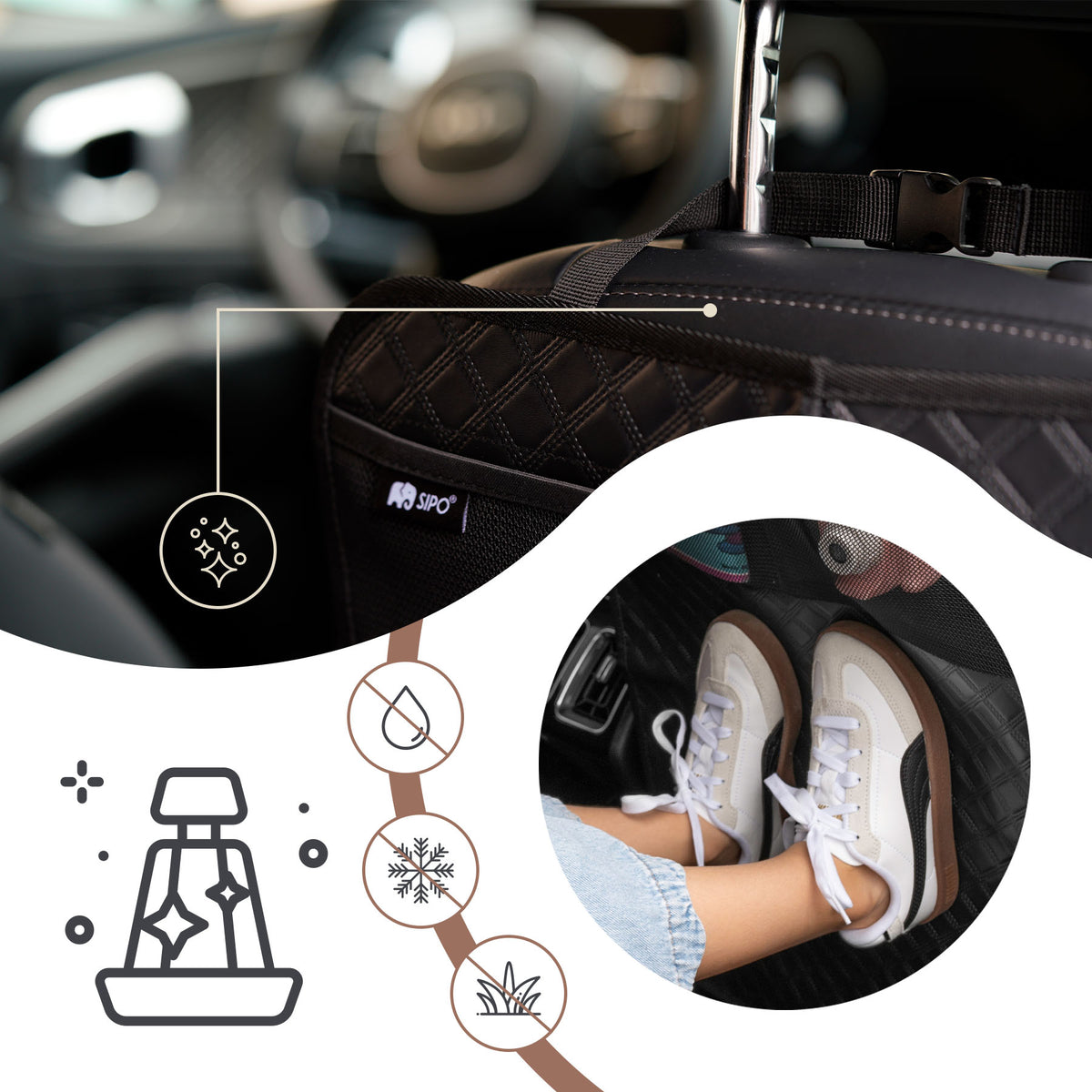 SIPO apsauga auto sėdynėms SCA-05