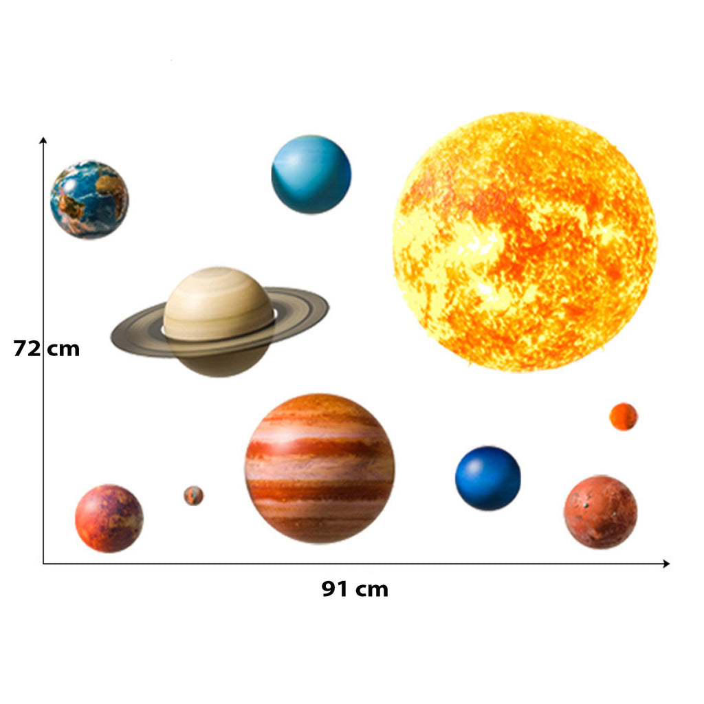 SIPO lipdukas sienoms planetos 91x72cm WS63039