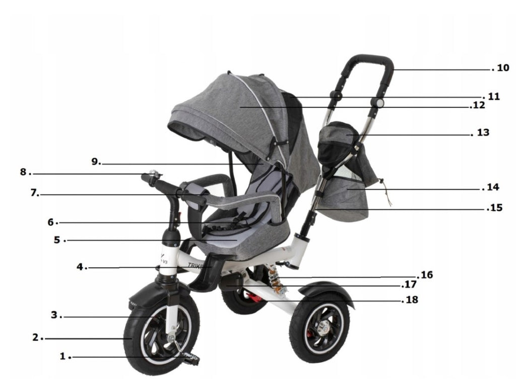 Triratis TRIKE FIX V3