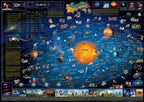 Saulės sistemos žemėlapis vaikams lietuvių kalba 97 x 137 cm
